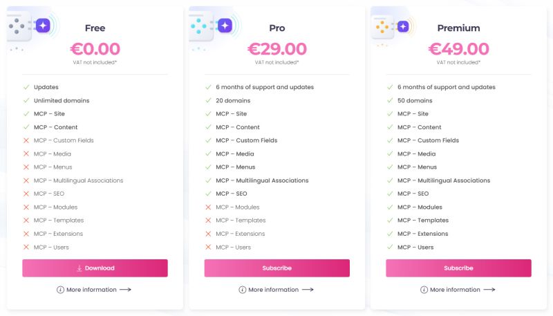 pricing
